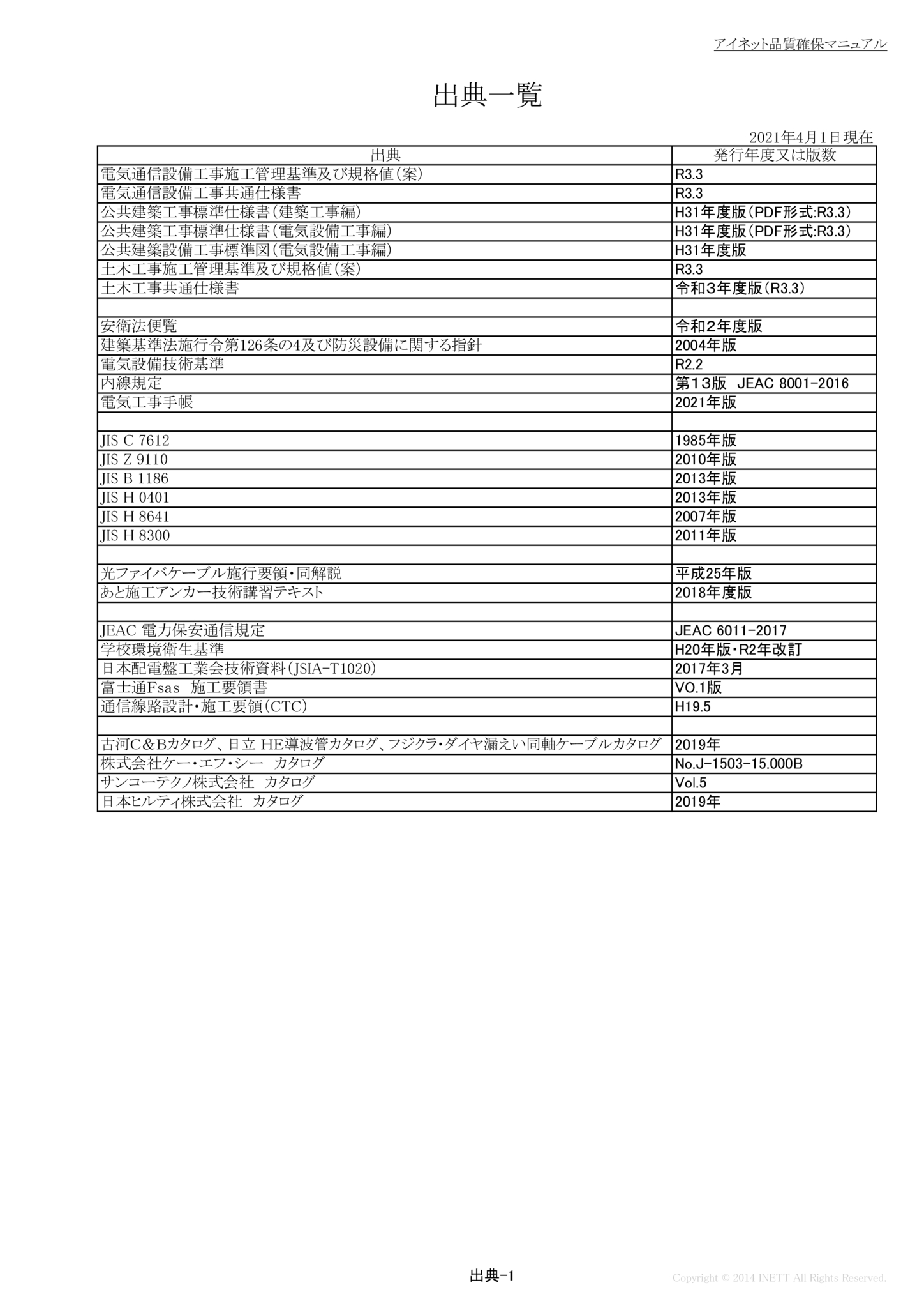 西敬 健康保険証カードホルダー 保険証ケース 保険証入れ HK-1C ※ラッピング ※