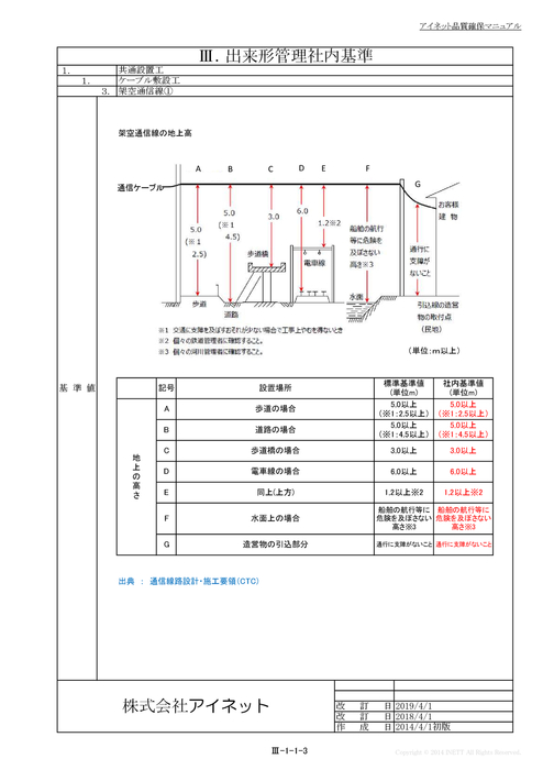 人気の贈り物が大集合 基礎ブロック ３００角×高さ４００ 荷受け時リフト等補助が必要です materialworldblog.com