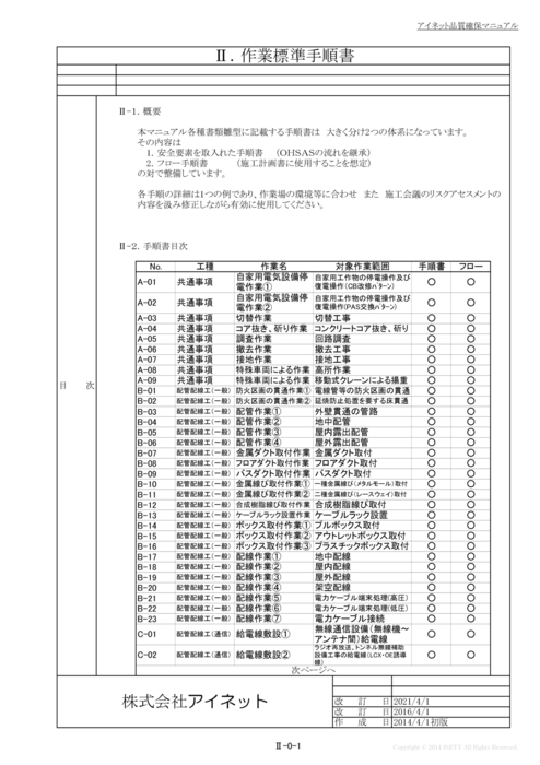 人気の贈り物が大集合 基礎ブロック ３００角×高さ４００ 荷受け時リフト等補助が必要です materialworldblog.com