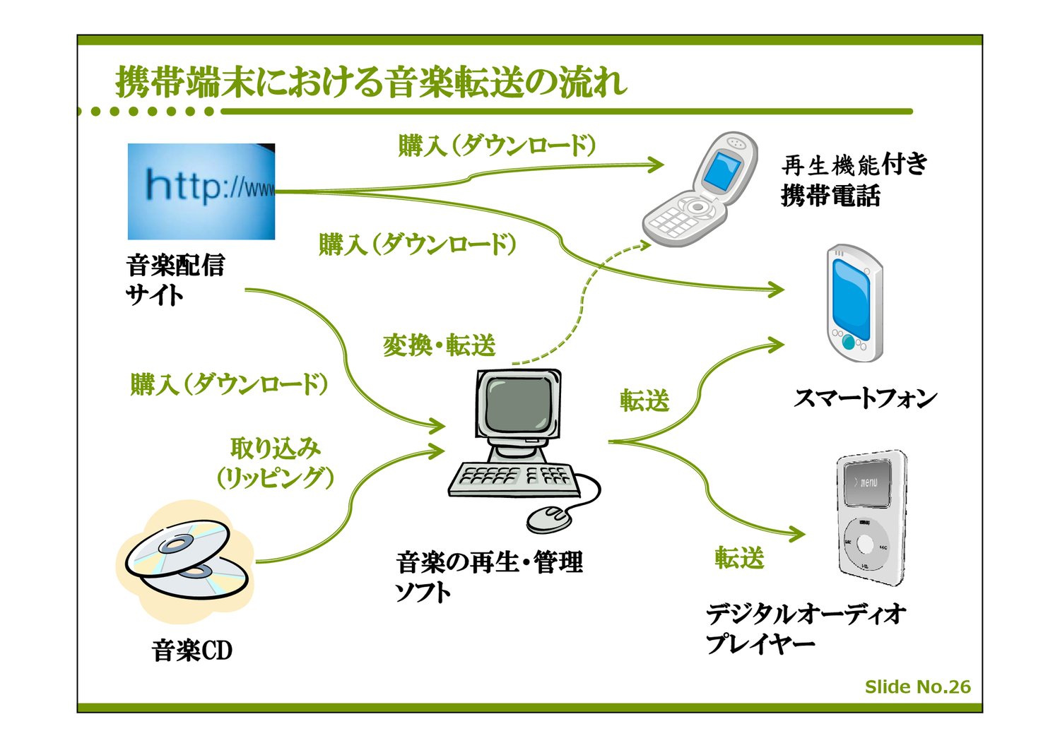 ３ デジタルコンテンツ ３ デジタルコンテンツ ３ デジタルコンテンツ ３ デジタルコンテンツ ３ デジタルコンテンツ ３ デジタルコンテンツ ３ デジタルコンテンツ ３ デジタルコンテンツ ３ デジタルコンテンツ ３ デジタルコンテンツ ３