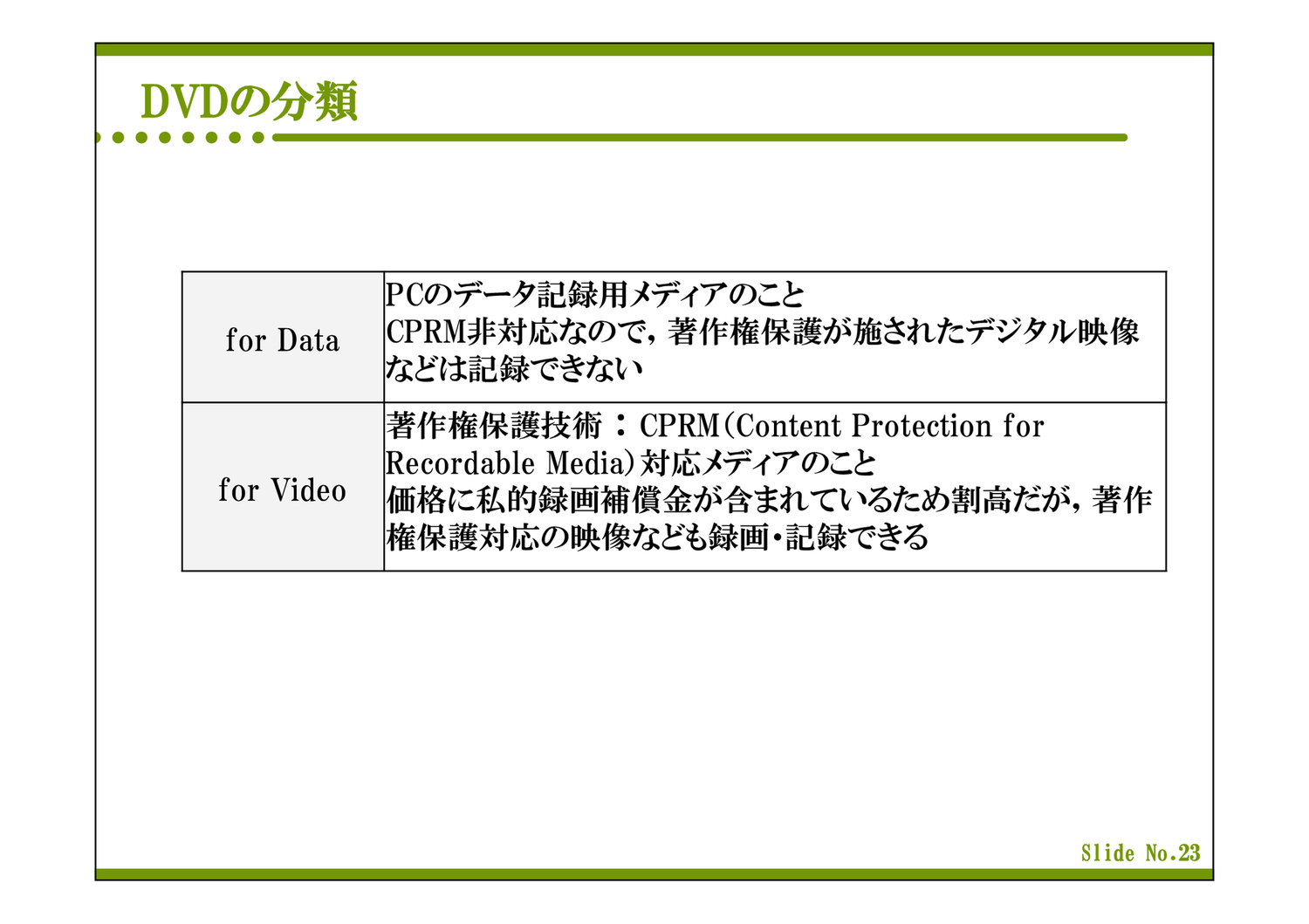 ２ コンピュータとは ２ コンピュータとは ２ コンピュータとは ２ コンピュータとは ２ コンピュータとは ２ コンピュータとは ２ コンピュータとは ２ コンピュータとは ２ コンピュータとは ２ コンピュータとは ２ コンピュータとは ２