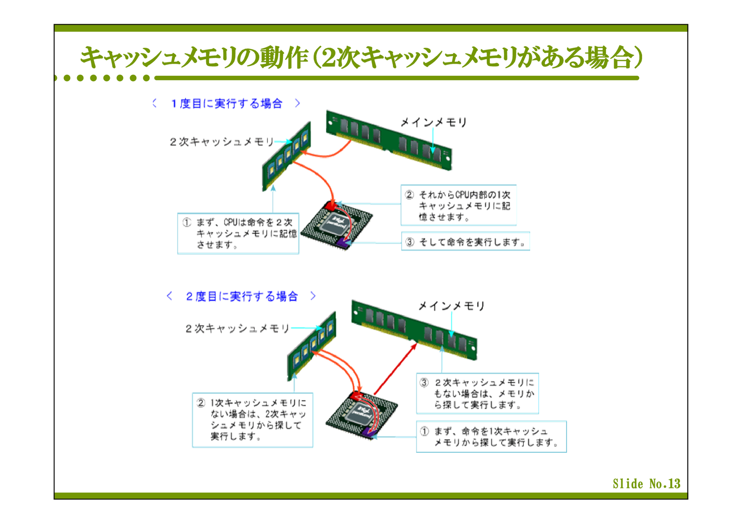 ２ コンピュータとは ２ コンピュータとは ２ コンピュータとは ２ コンピュータとは ２ コンピュータとは ２ コンピュータとは ２ コンピュータとは ２ コンピュータとは ２ コンピュータとは ２ コンピュータとは ２ コンピュータとは ２